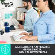 LOGITECH MK295 Silent žica bez miš i tastatura set madžarski namjena - bijela