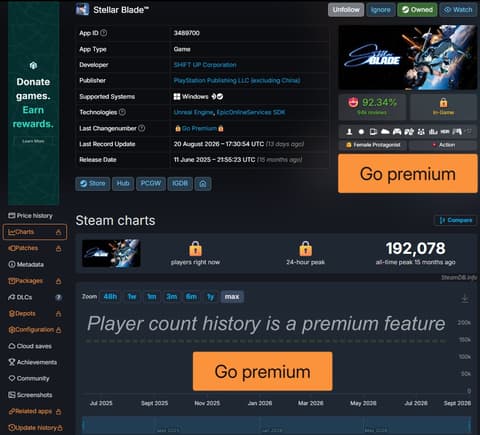 Nexus Mods hat SteamDB gekauft