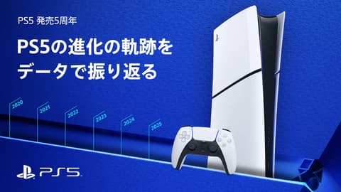 Eldobod az agyad, hogy milyen egyszerű meghackelni a PS5-öt