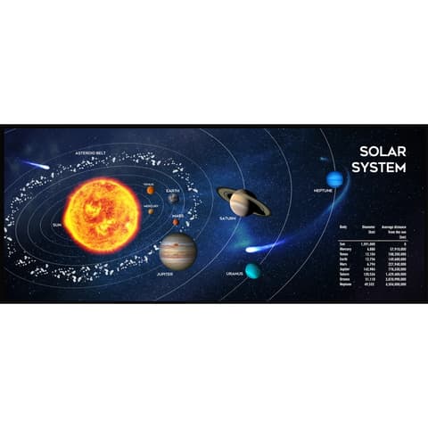 GEMBIRD MP-SOLARSYSTEM-XL-01 Cosmos