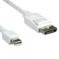 DisplayPort: növekvő népszerűség, érkező újítások