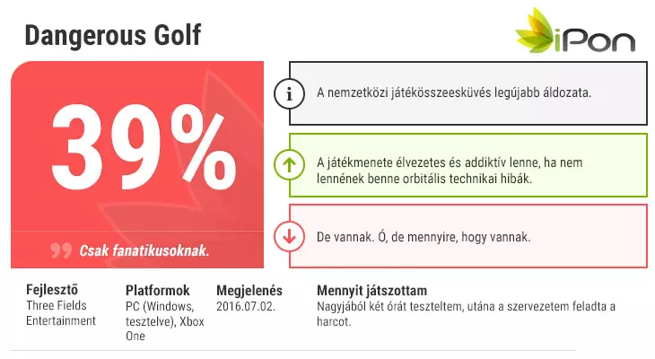 Galéria megnyitása