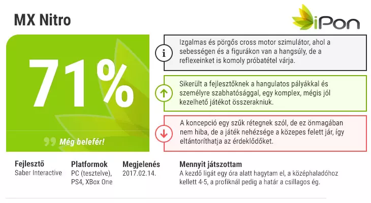 Galéria megnyitása