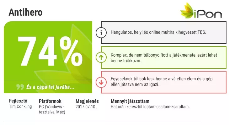 Galéria megnyitása