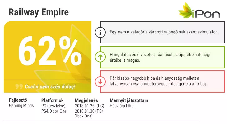 Galéria megnyitása