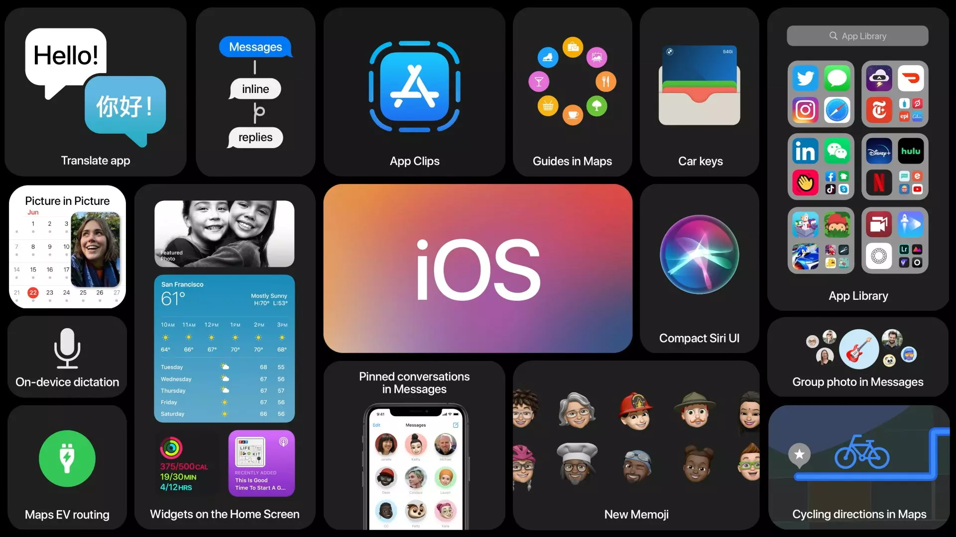 Elkészült az iOS 14, és már frissülnek a támogatott eszközök