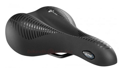 Bicycle components