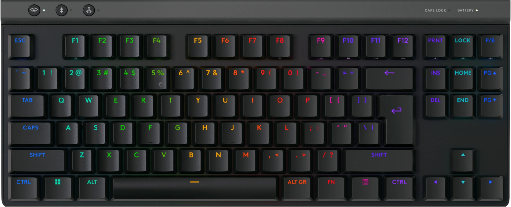 G515 GAMING BILLENTYŰZET