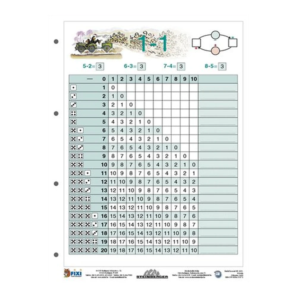 Tanulói worksheet A4 Kivonás 1-1 work face