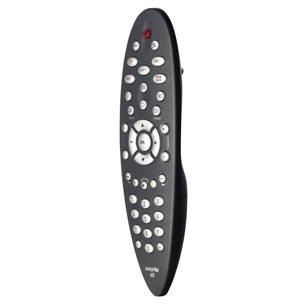 RUWIDO Easytip S5
