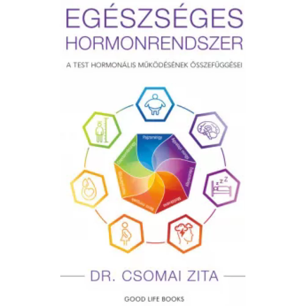 Dr. Csomai Zita - Healthy hormonrendszer - A test hormonális működésének összefüggései