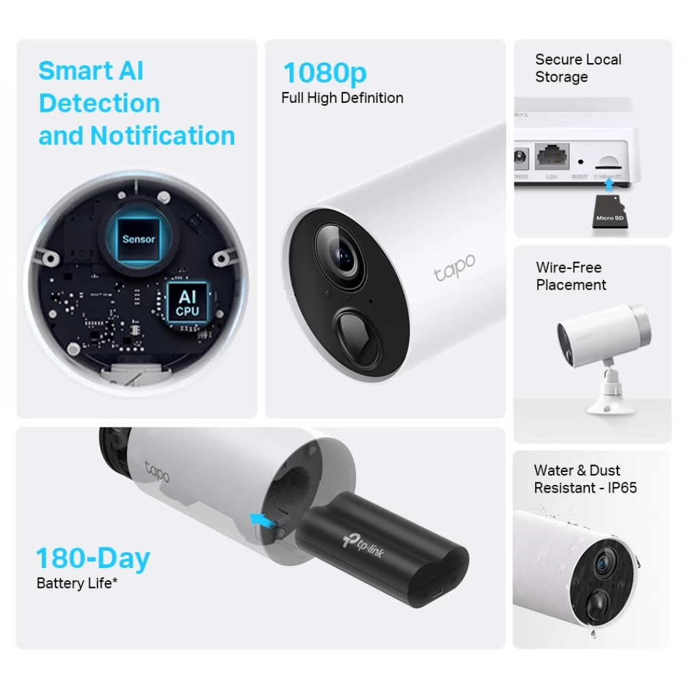 TP-LINK Tapo C400S2 1080p Clever cable without camera system (2 kamerás ...