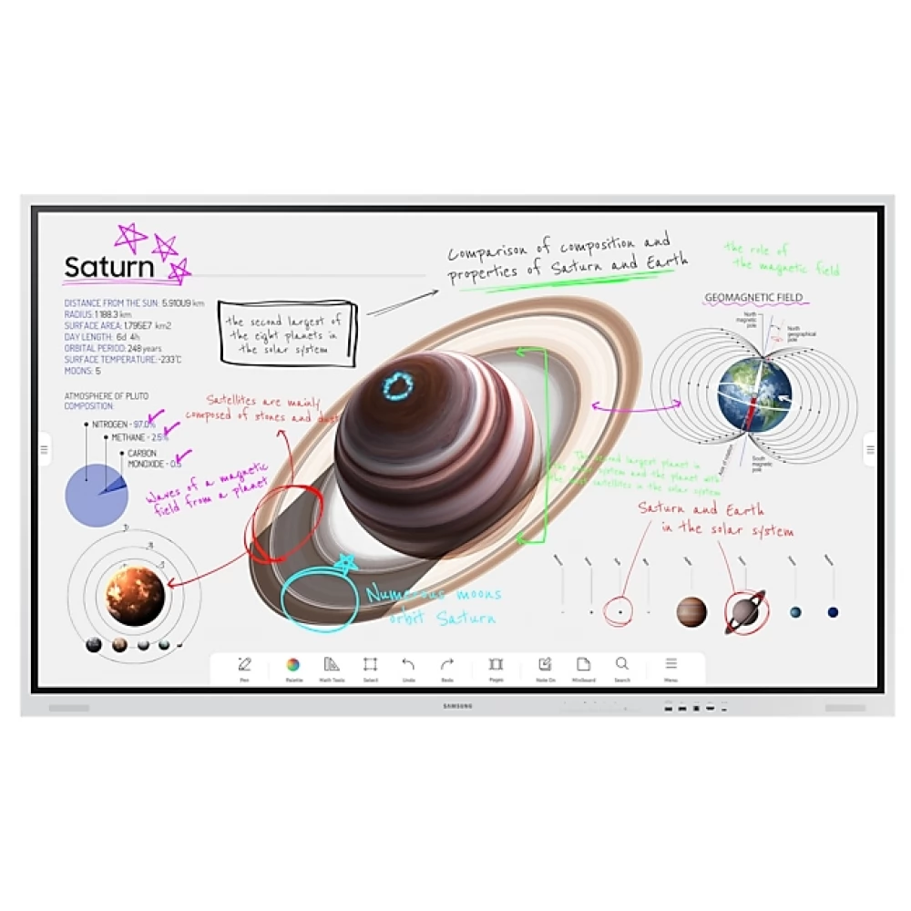 SAMSUNG Flip Pro digitális flipchart 85