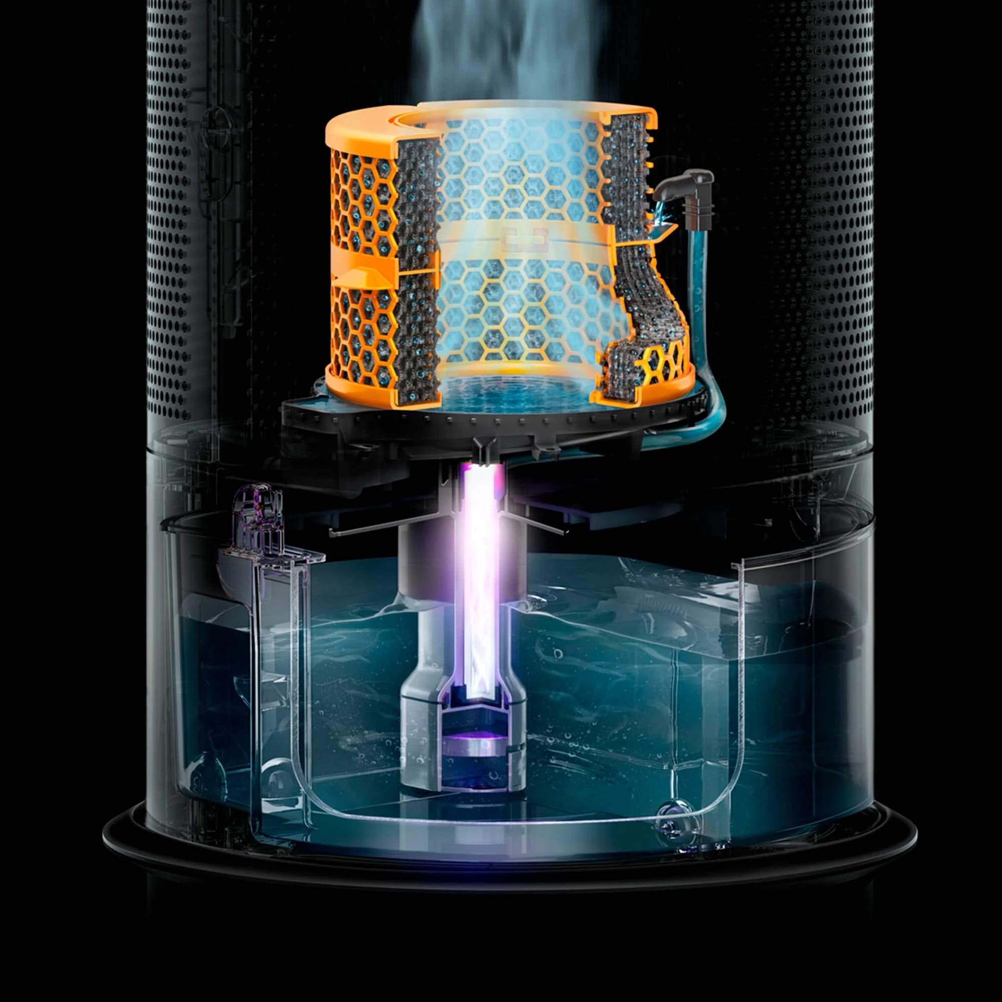 DYSON 379491-01 PH04 Purifier Humidify+Cool Formaldehyde fan