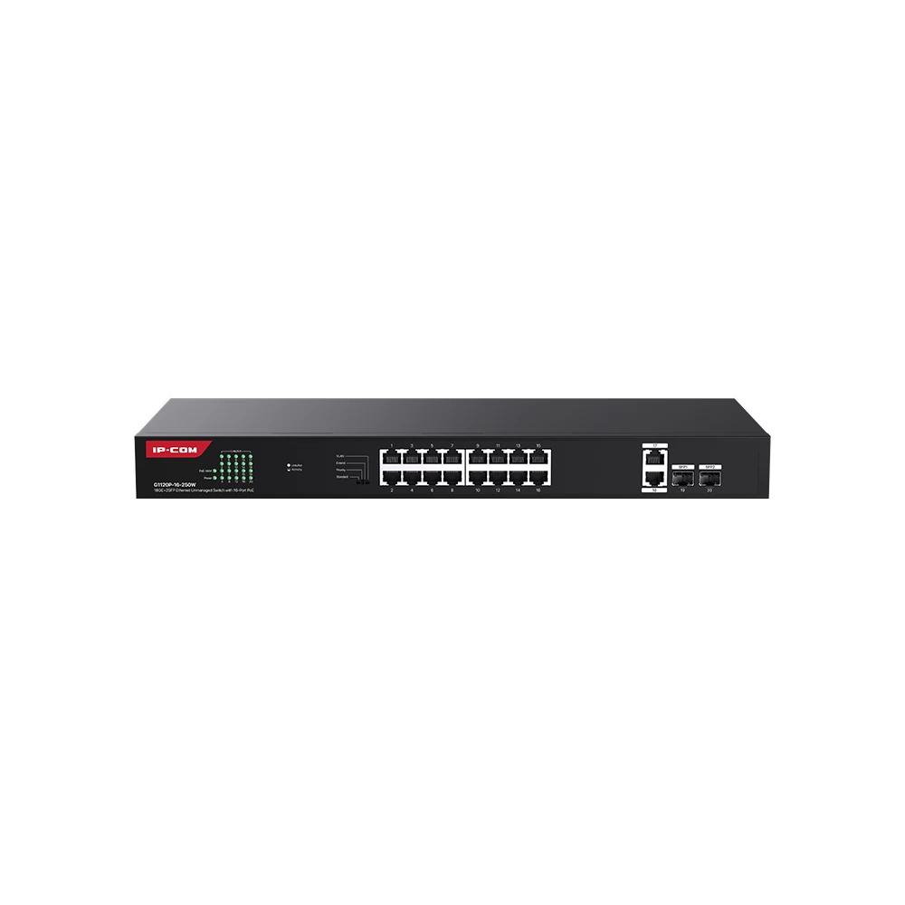 IP-COM G1120P-16-250W