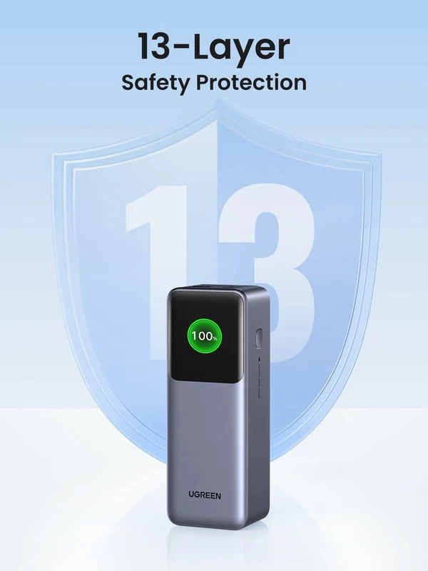 UGREEN Nexode Powerbank 25000mAh 200W gri - iPon.ro