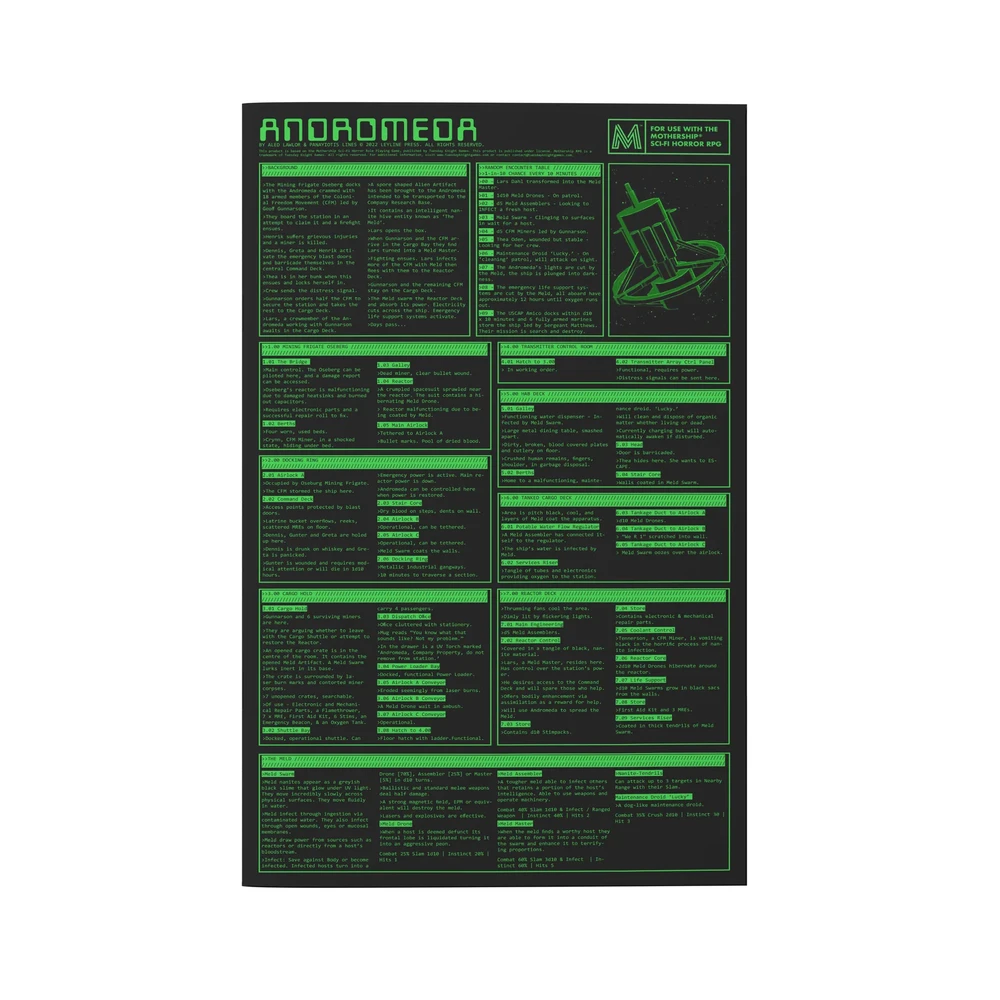 Andromeda kalandmodul Mothership RPG-hez A3 VARIOUS160