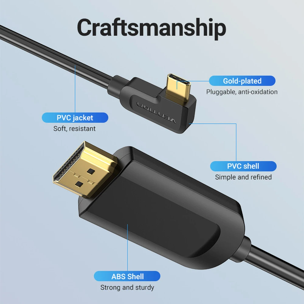 VENTION USB 2.0 Type C HDMI transformator Crno 1.5m CGVBG