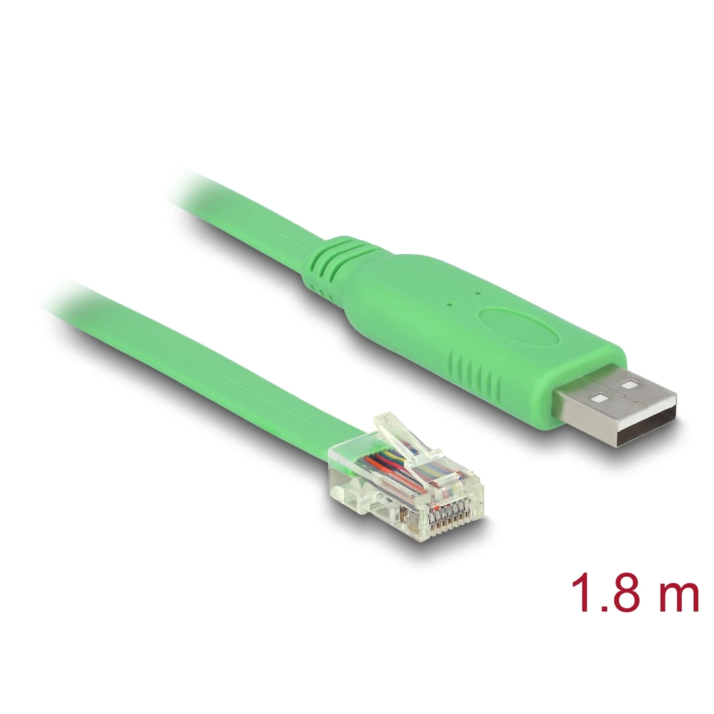 DELOCK USB Soros Converter Green 1.8m 62960