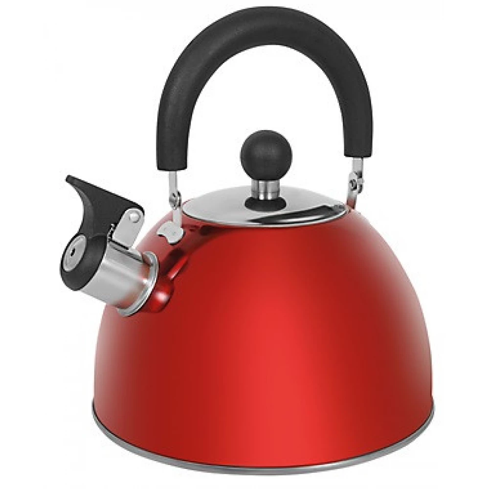 Kettle reviews 2024 2018