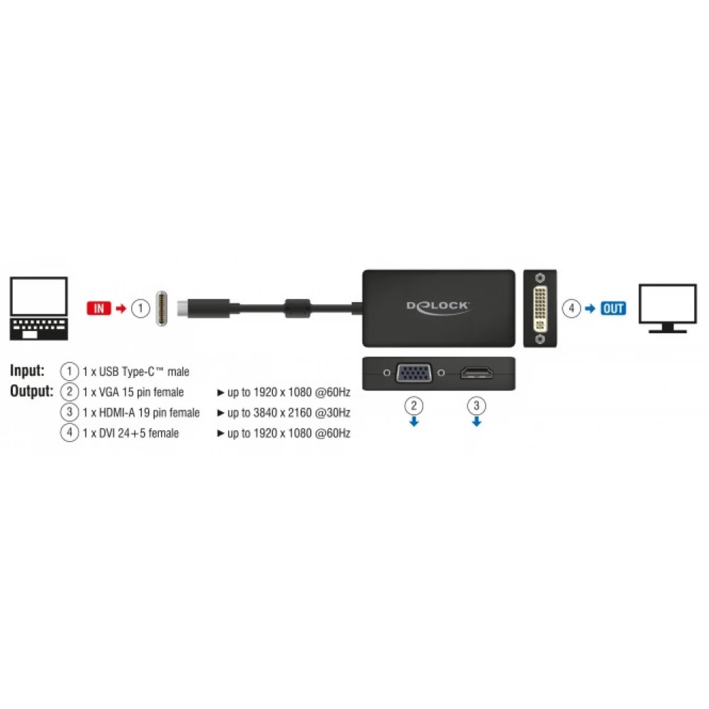 DELOCK USB Type-C - VGA / HDMI / DVI adapter