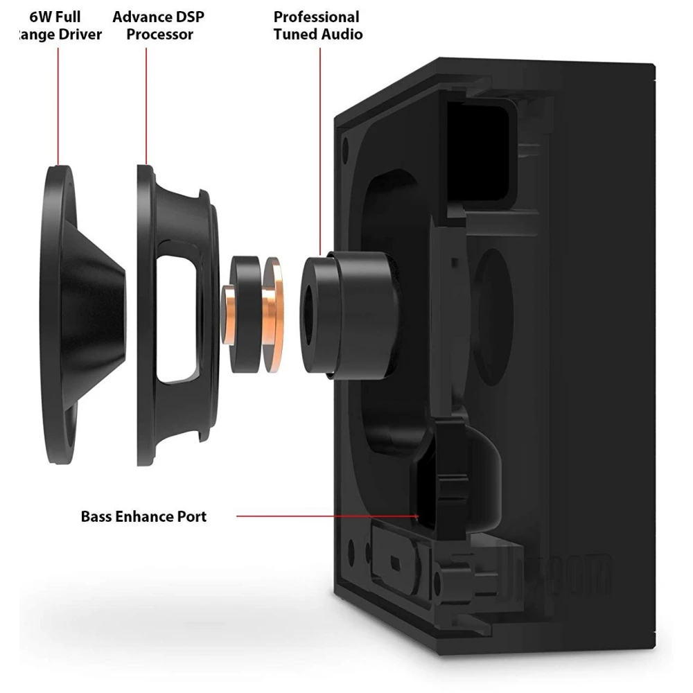 Timebox audio 2024