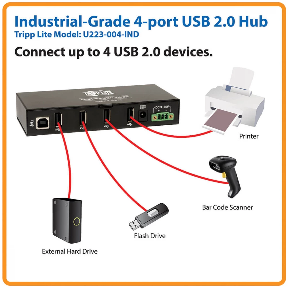 TRIPP LITE 4-Port Industrial-Grade USB 2.0 Hub