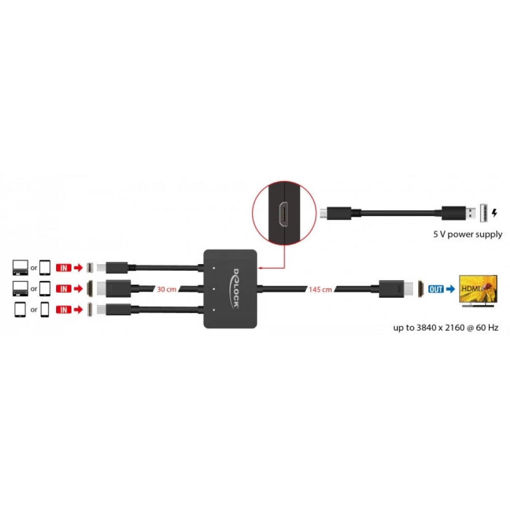 DELOCK USB-C HDMI ili mini DisplayPort 4K HDMI 1.8 m adapterkábelhez DELOCK USB-C HDMI ili mini DisplayPort 4K HDMI 1.8 m adapterkábelhez
