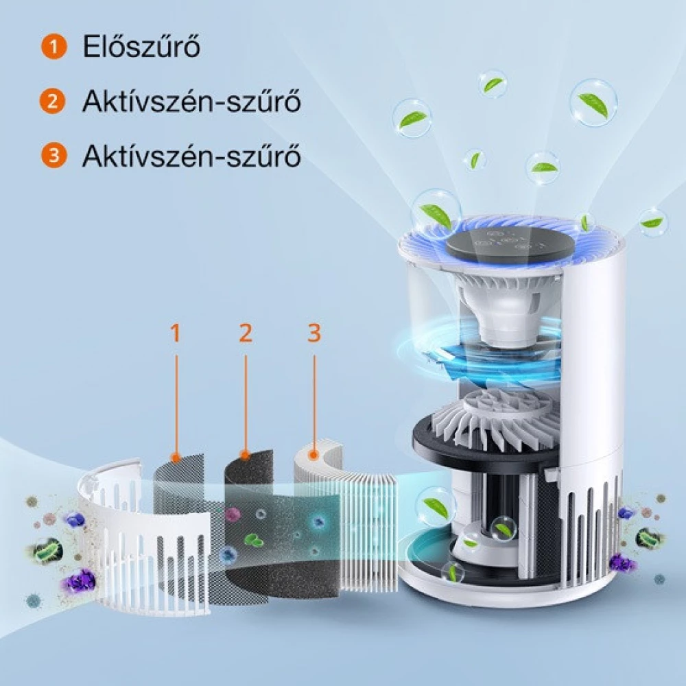 Taotronics 055 store