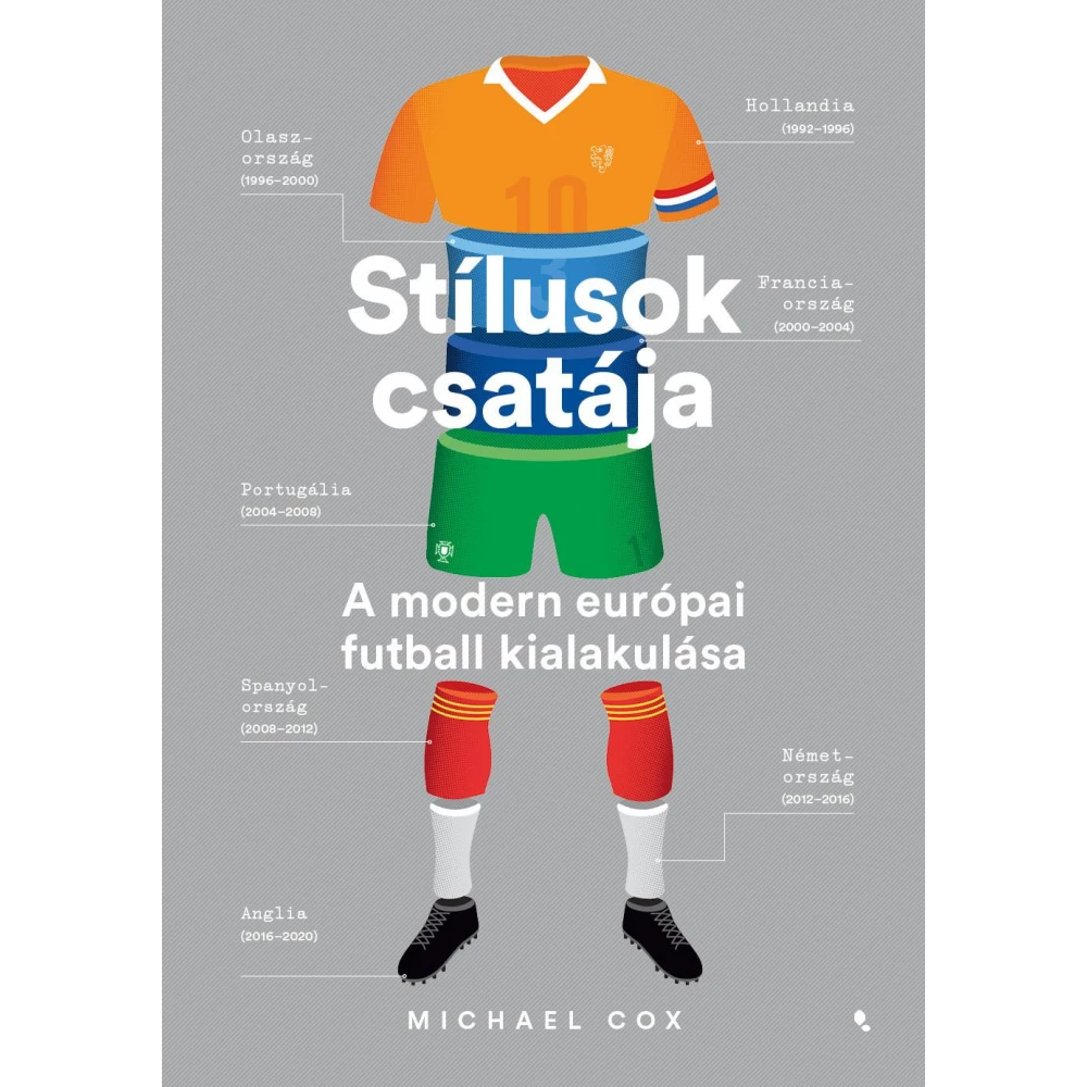 Michael Cox Stilusok Csataja A Modern Europai Football Kialakulasa Ipon Hardware And Software News Reviews Webshop Forum