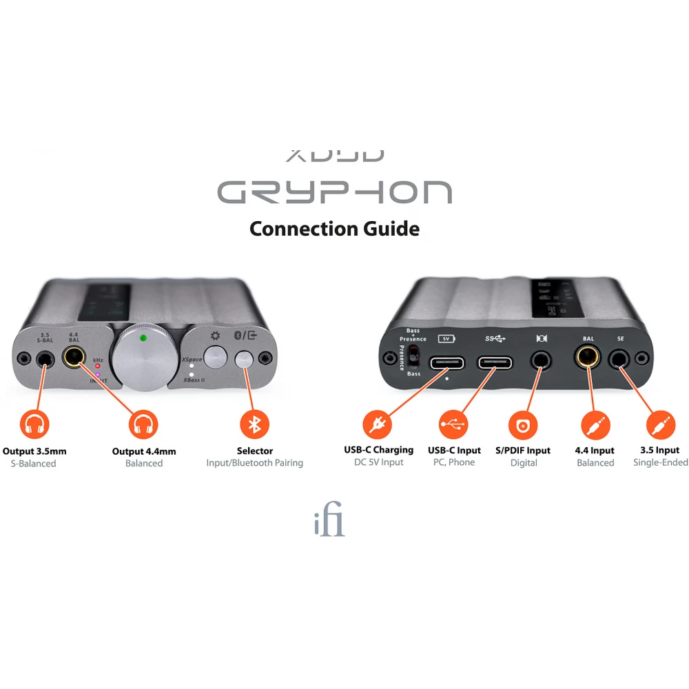 IFI xDSD Gryphon DAC - iPonshop.de