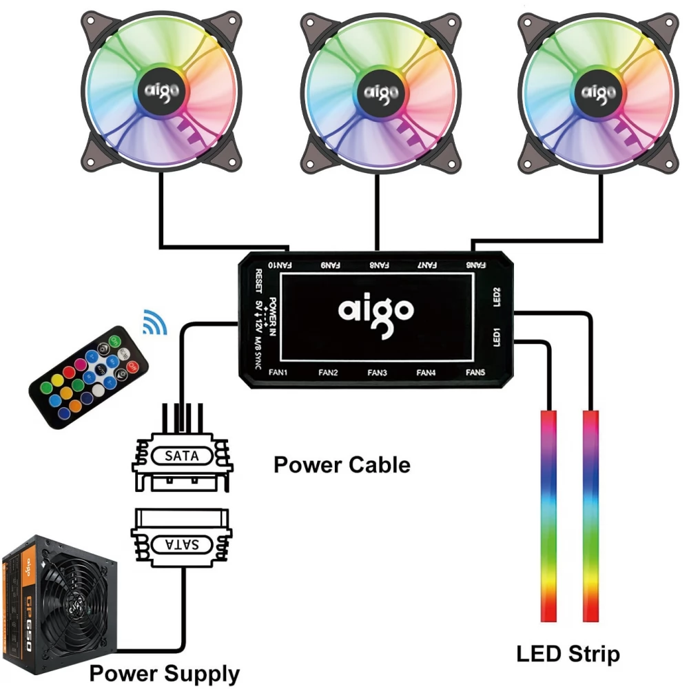 AIGO AR12 ARGB 3 pieces set controller and remote control - iPoncomp.com