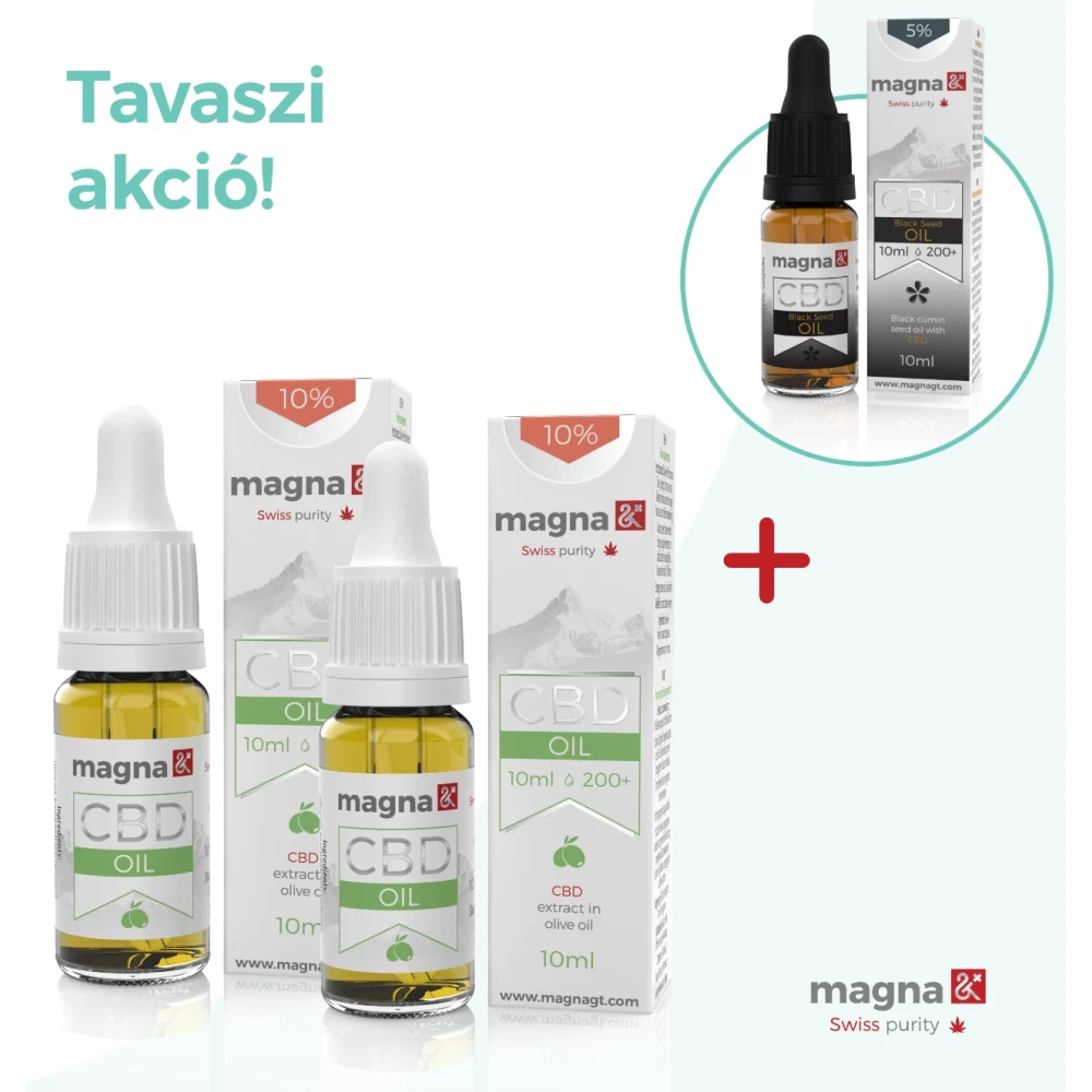 Magna Gt Magna 10 Ajándék Csomag 1 Db Ipon Hardver és Szoftver Hírek Tesztek Webshop Fórum 1649