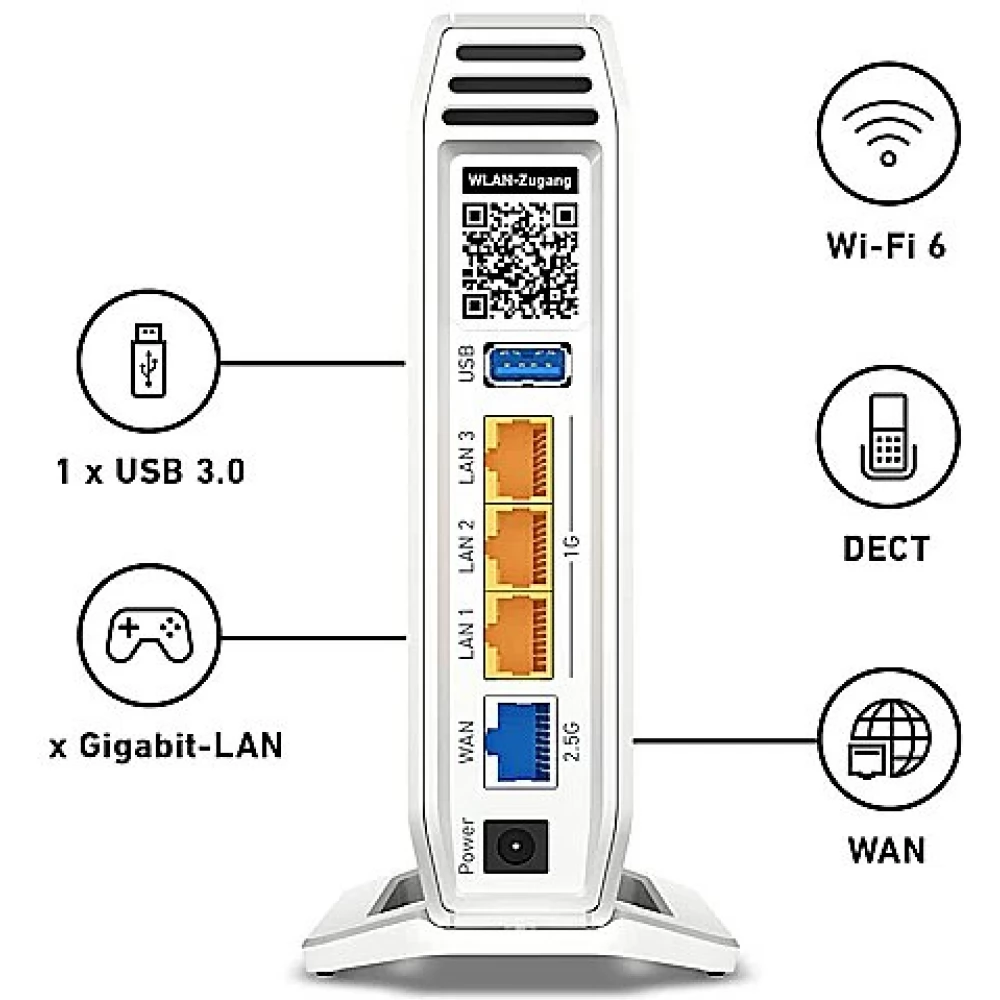 AVM FRITZ Box 4060 router - iPoncomp.com