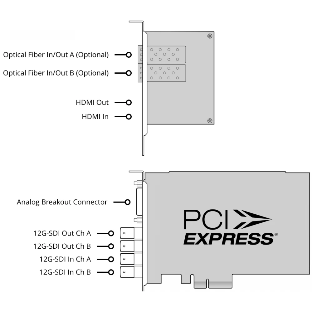 blackmagic-design-decklink-4k-extreme-12g-quad-s-ipon-hardver-s