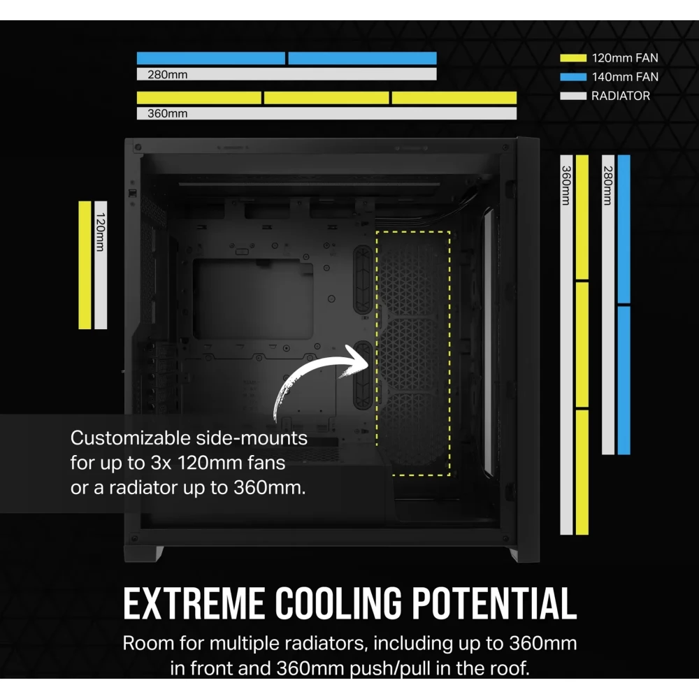 CORSAIR 5000D Core Airflow TG black - iPoncomp.com