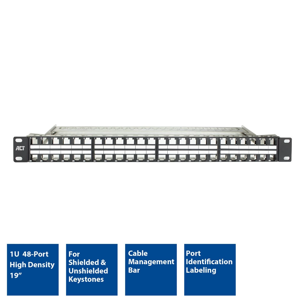 ACT CONNECTIVITY Patch panel 48 portos PP1031 - iPoncomp.com
